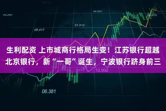 生利配资 上市城商行格局生变！江苏银行超越北京银行，新“一哥”诞生，宁波银行跻身前三